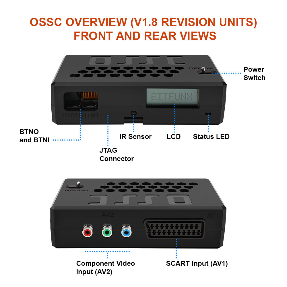 OSSC Upscaler HDMI ™   Конверт – обзор и цена Retro Gaming Hard Drive
